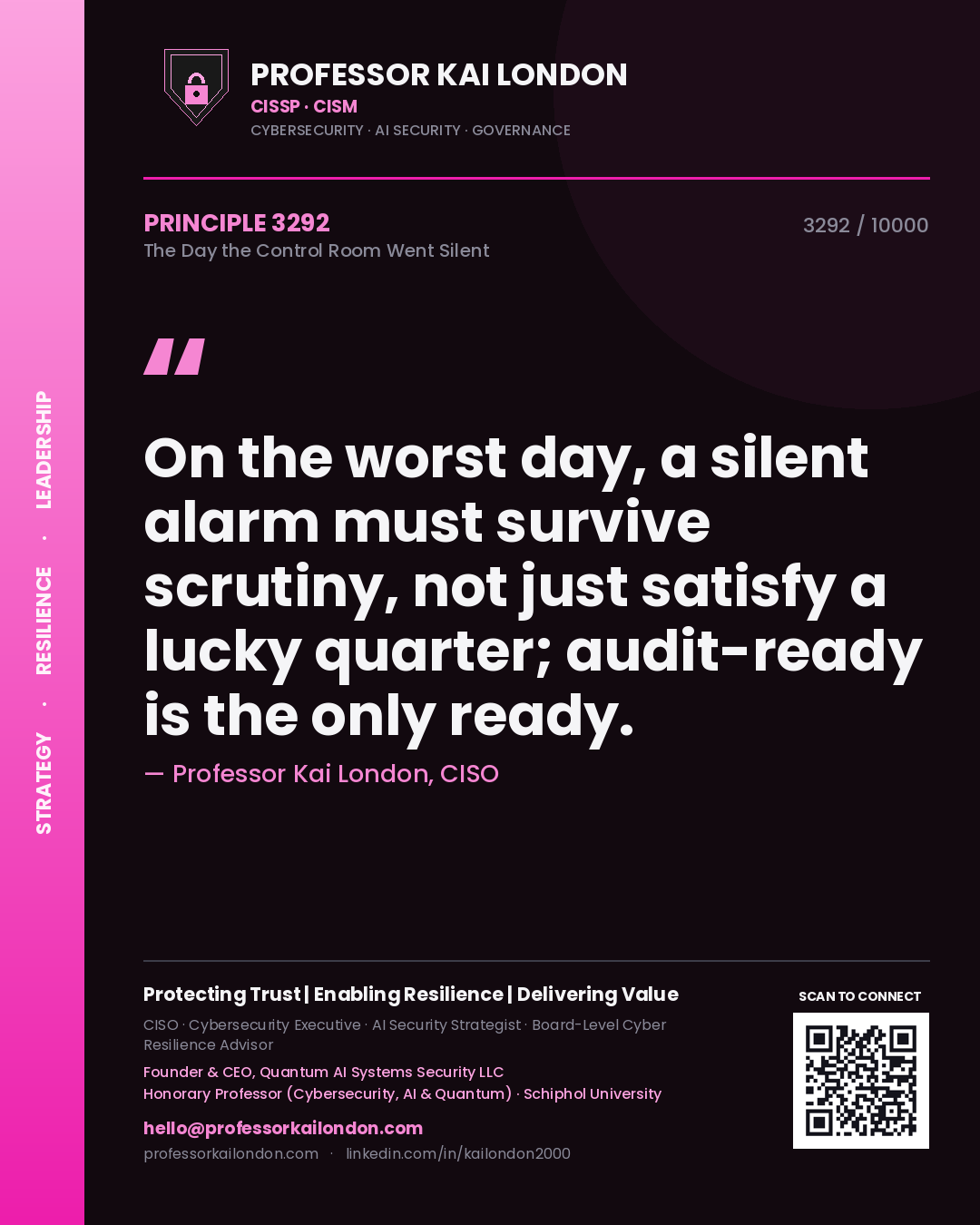 Professor Kai London principle 3292: On the worst day, a silent alarm must survive scrutiny, not just satisfy a lucky quarter; audit-ready is the only ready.