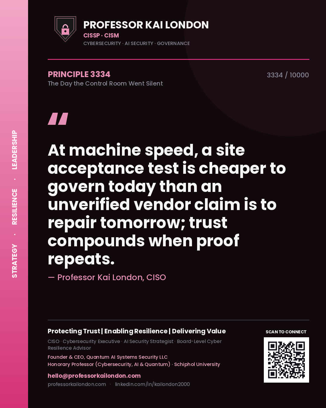 Quote card by Professor Kai London reading 'At machine speed, a site acceptance test is cheaper to govern today than an unverified vendor claim is to repair tomorrow; trust compounds when proof repeats.'. From the book The Day the Control Room Went Silent.