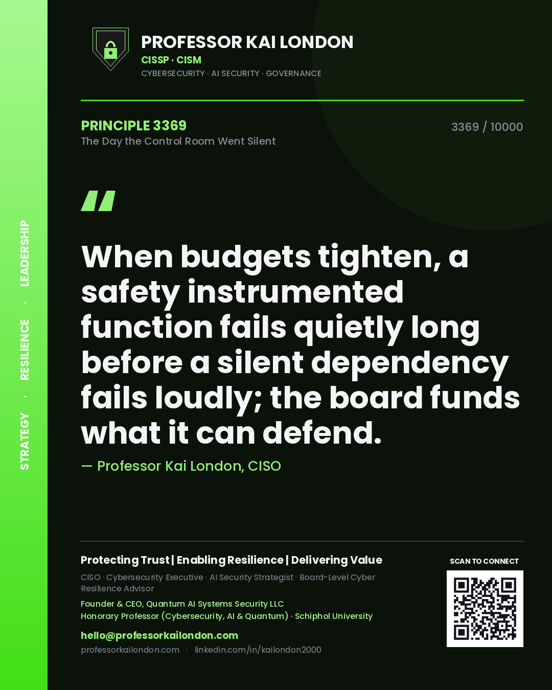 Quote card by Professor Kai London reading 'When budgets tighten, a safety instrumented function fails quietly long before a silent dependency fails loudly; the board funds what it can defend.'. From the book The Day the Control Room Went Silent.