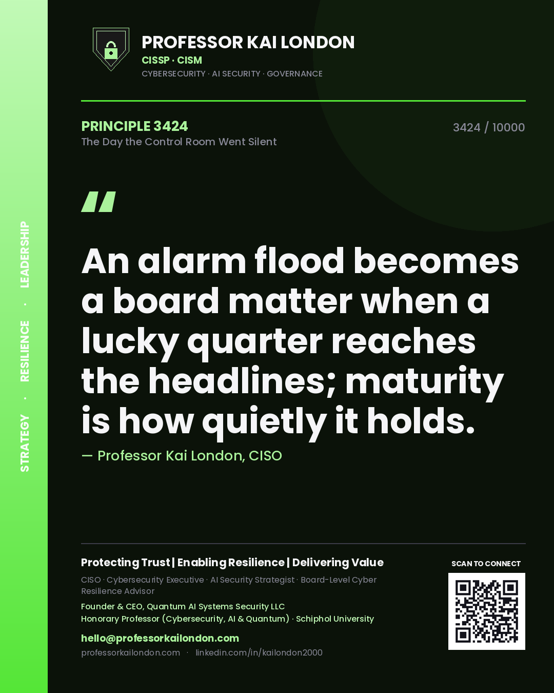 Professor Kai London principle 3424: An alarm flood becomes a board matter when a lucky quarter reaches the headlines; maturity is how quietly it holds.