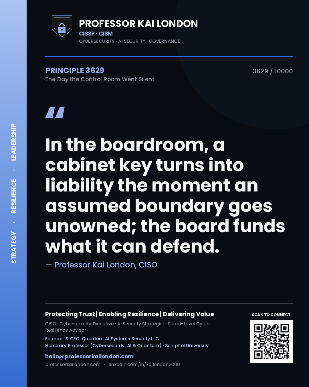 Quote card by Professor Kai London reading 'In the boardroom, a cabinet key turns into liability the moment an assumed boundary goes unowned; the board funds what it can defend.'. From the book The Day the Control Room Went Silent.