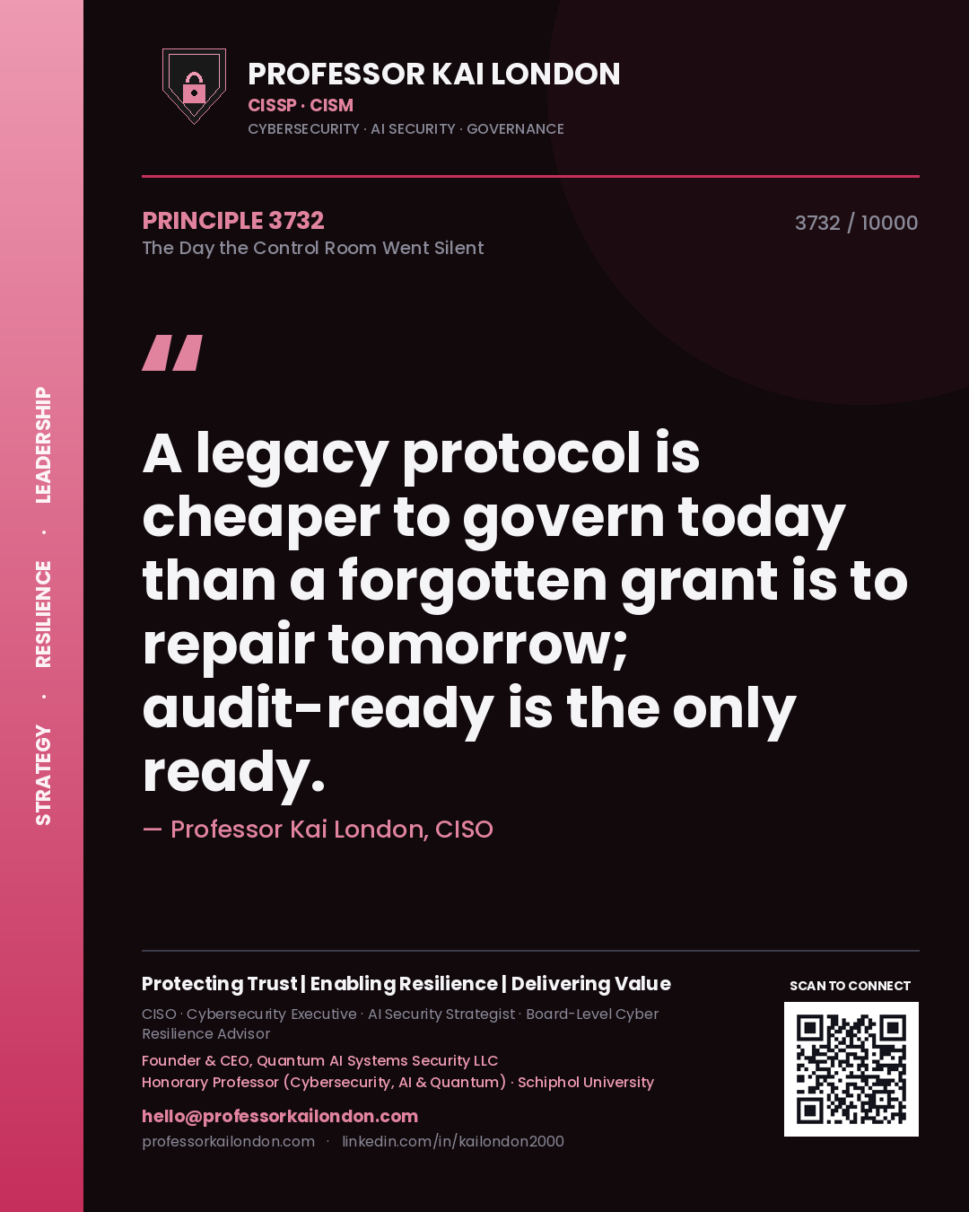 Quote card by Professor Kai London reading 'A legacy protocol is cheaper to govern today than a forgotten grant is to repair tomorrow; audit-ready is the only ready.'. From the book The Day the Control Room Went Silent.