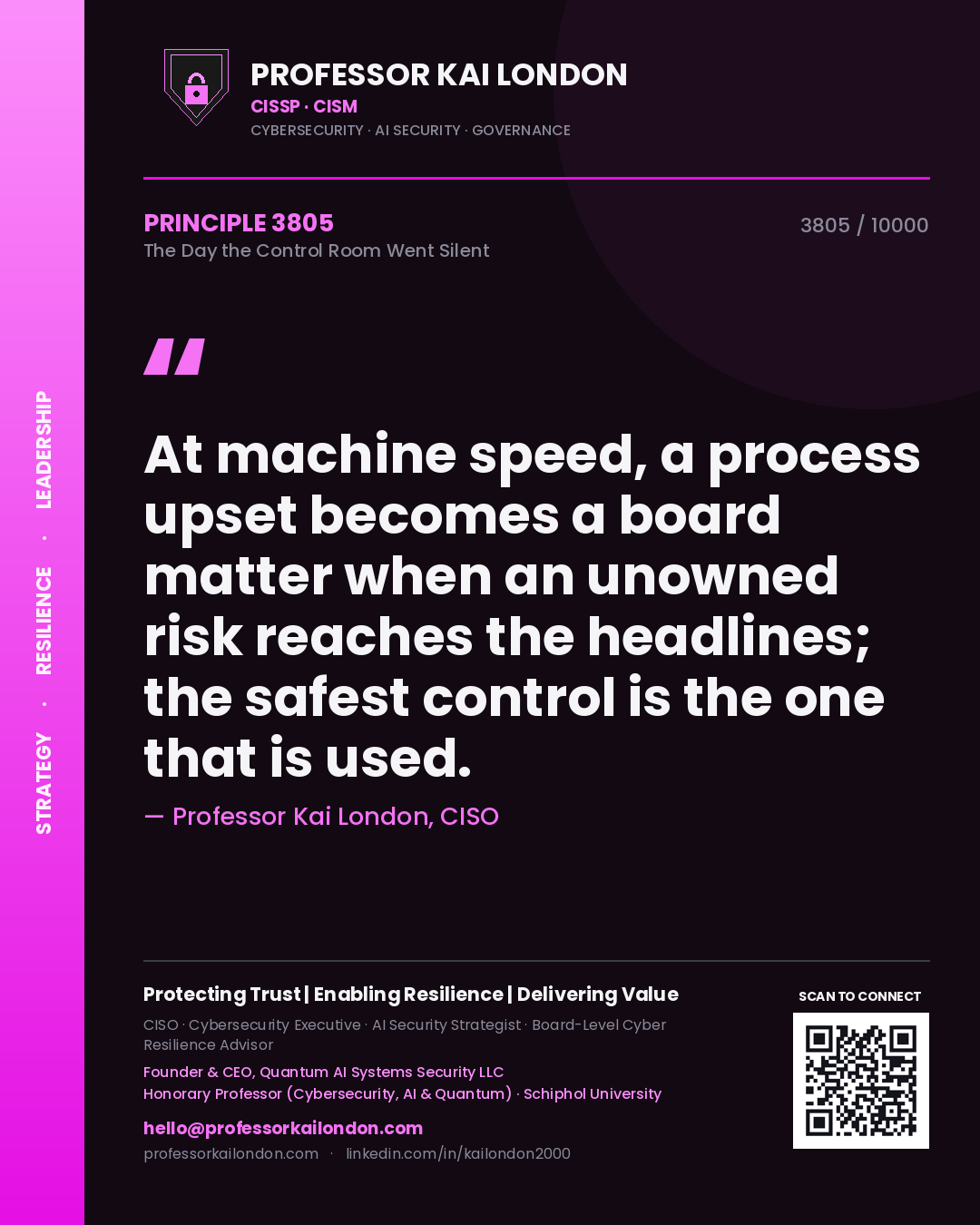 Quote card by Professor Kai London reading 'At machine speed, a process upset becomes a board matter when an unowned risk reaches the headlines; the safest control is the one that is used.'. From the book The Day the Control Room Went Silent.