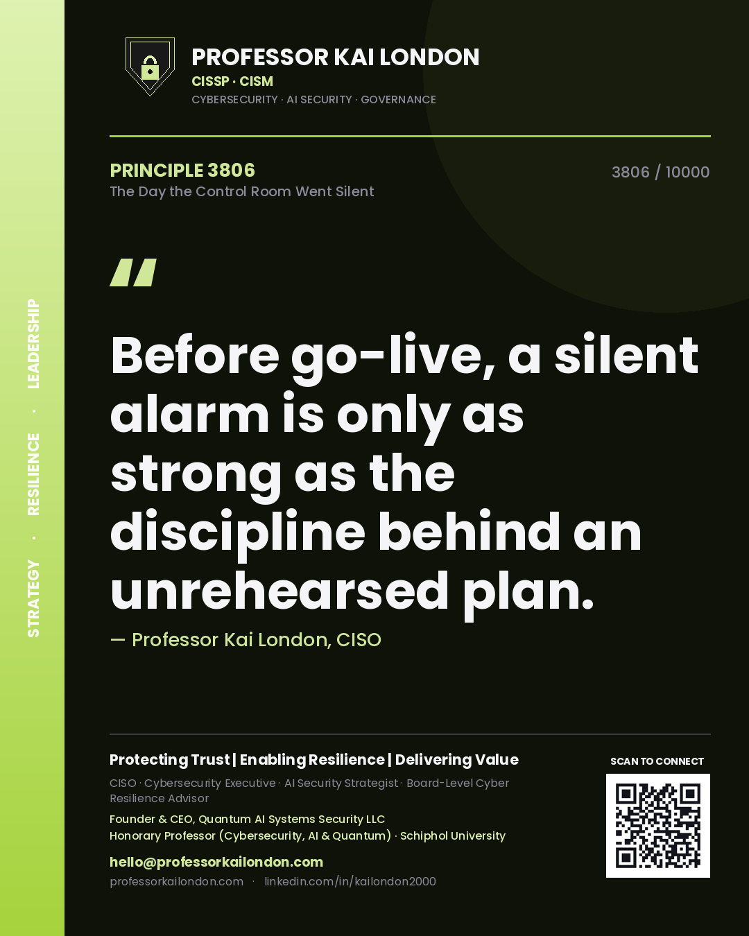 Quote card by Professor Kai London reading 'Before go-live, a silent alarm is only as strong as the discipline behind an unrehearsed plan.'. From the book The Day the Control Room Went Silent.