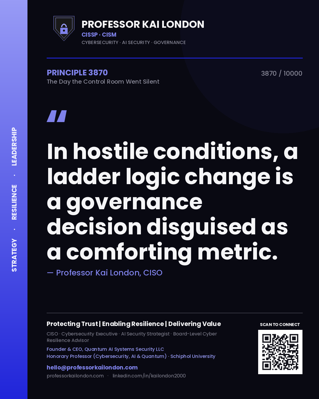 Quote card by Professor Kai London reading 'In hostile conditions, a ladder logic change is a governance decision disguised as a comforting metric.'. From the book The Day the Control Room Went Silent.