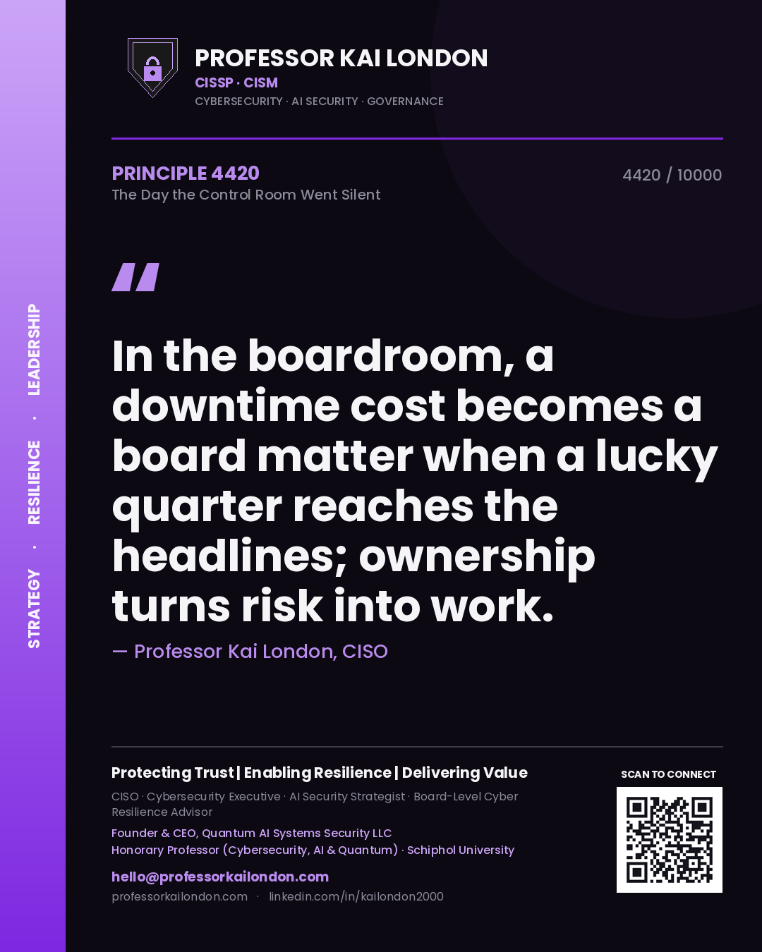 Professor Kai London principle 4420: In the boardroom, a downtime cost becomes a board matter when a lucky quarter reaches the headlines; ownership turns risk into work.