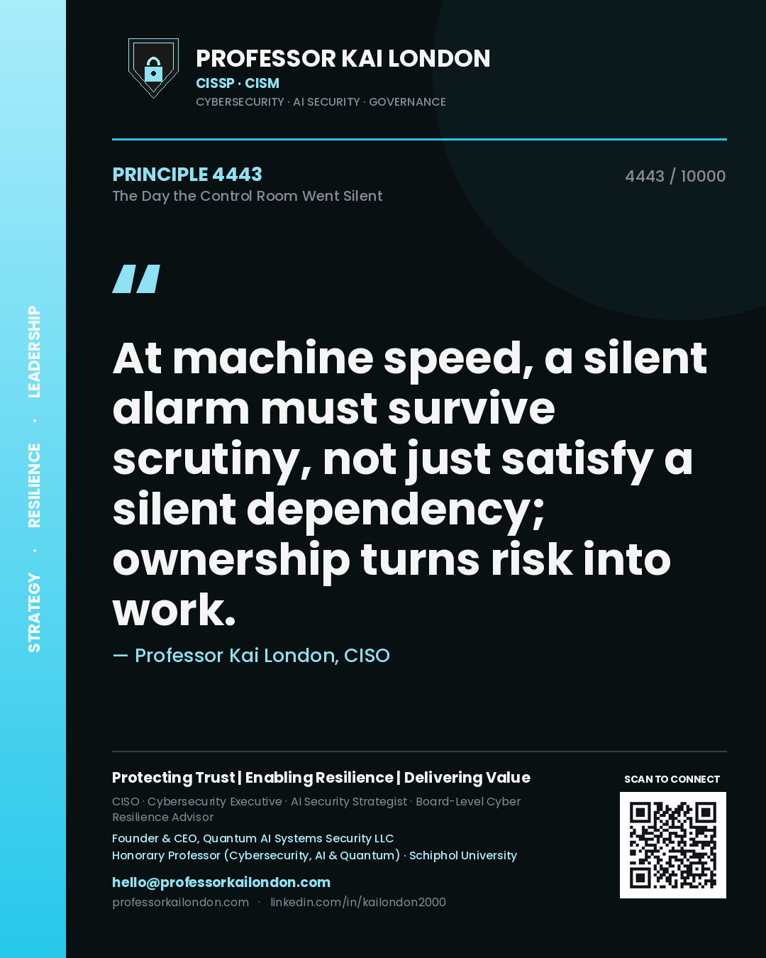 Professor Kai London principle 4443: At machine speed, a silent alarm must survive scrutiny, not just satisfy a silent dependency; ownership turns risk into work.