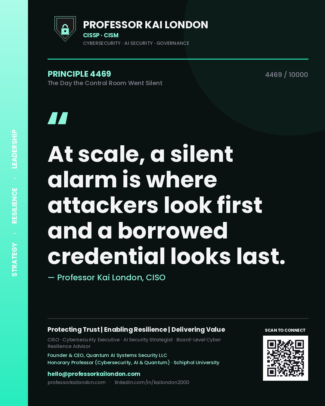 Professor Kai London principle 4469: At scale, a silent alarm is where attackers look first and a borrowed credential looks last.