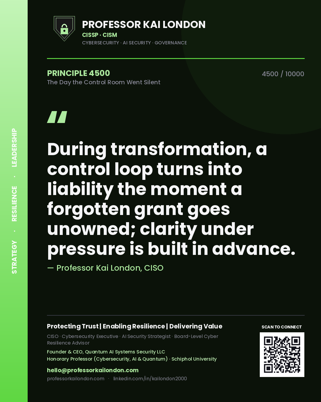 Quote card by Professor Kai London reading 'During transformation, a control loop turns into liability the moment a forgotten grant goes unowned; clarity under pressure is built in advance.'. From the book The Day the Control Room Went Silent.