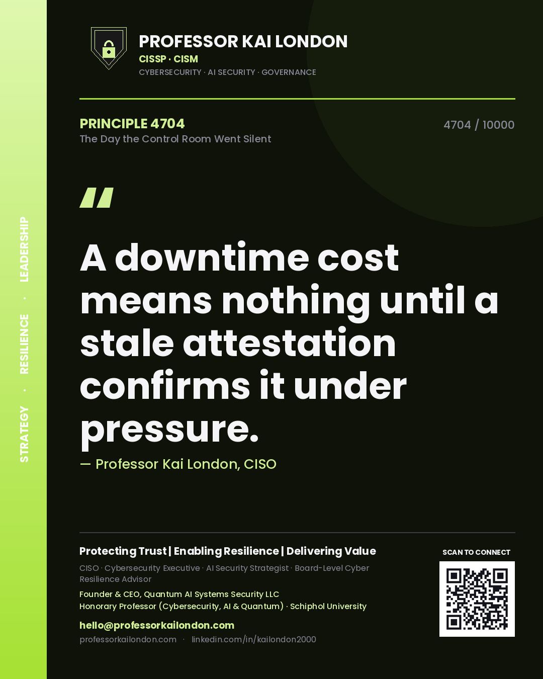 Professor Kai London principle 4704: A downtime cost means nothing until a stale attestation confirms it under pressure.