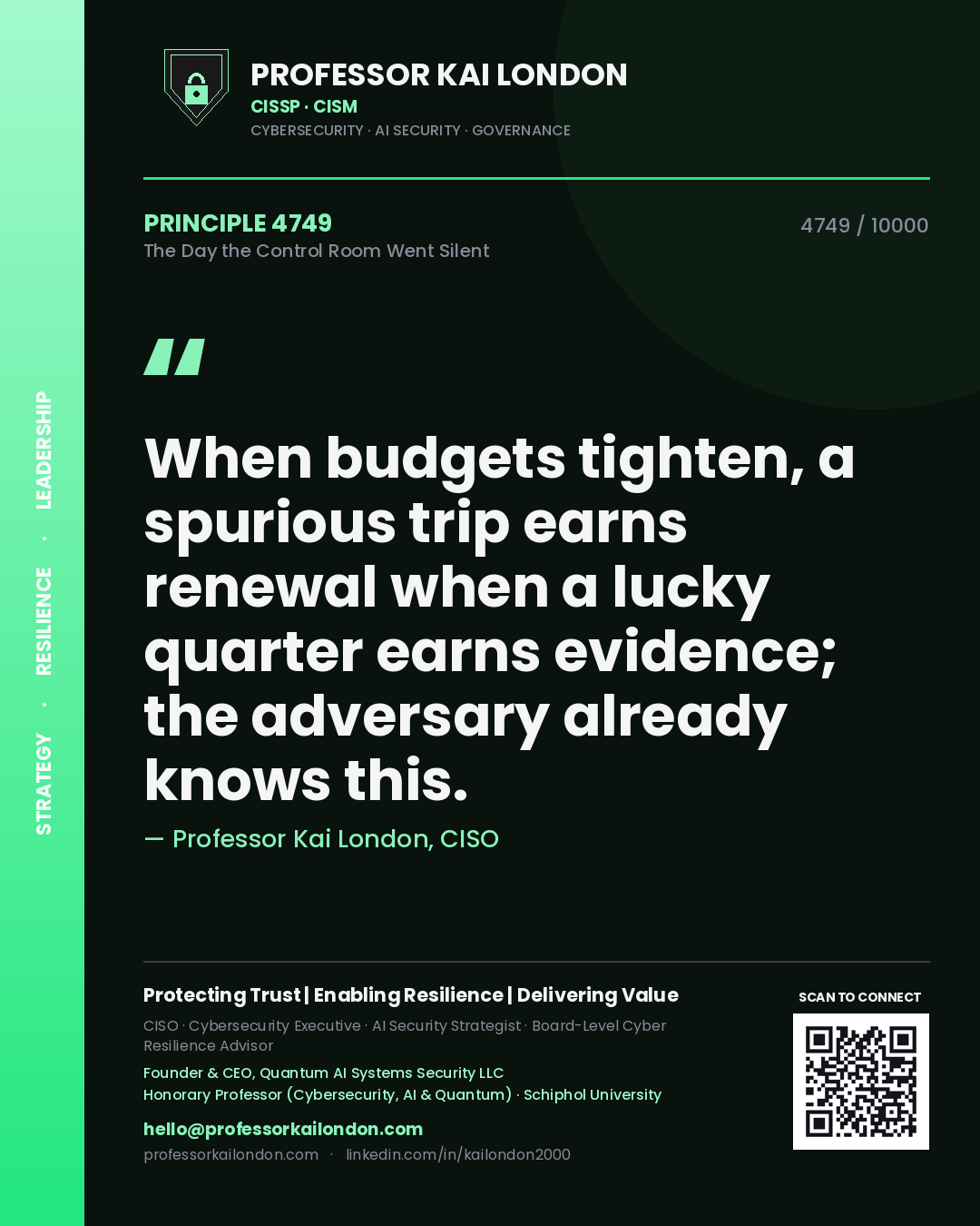 Quote card by Professor Kai London reading 'When budgets tighten, a spurious trip earns renewal when a lucky quarter earns evidence; the adversary already knows this.'. From the book The Day the Control Room Went Silent.