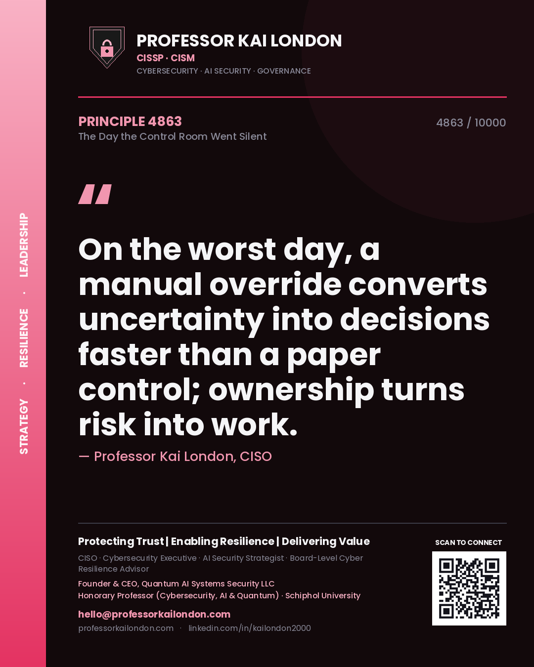 Professor Kai London principle 4863: On the worst day, a manual override converts uncertainty into decisions faster than a paper control; ownership turns risk into work.