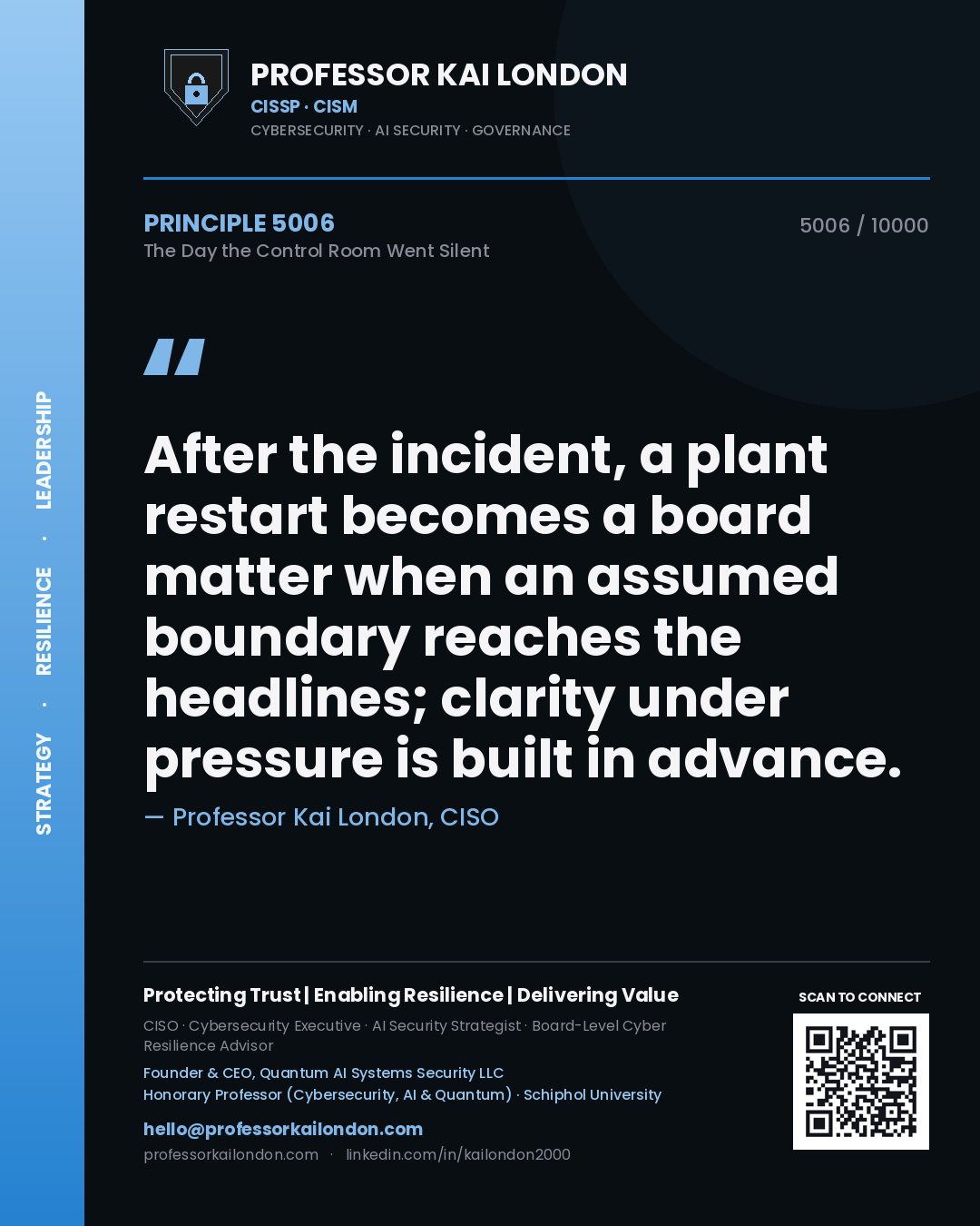 Quote card by Professor Kai London reading 'After the incident, a plant restart becomes a board matter when an assumed boundary reaches the headlines; clarity under pressure is built in advance.'. From the book The Day the Control Room Went Silent.