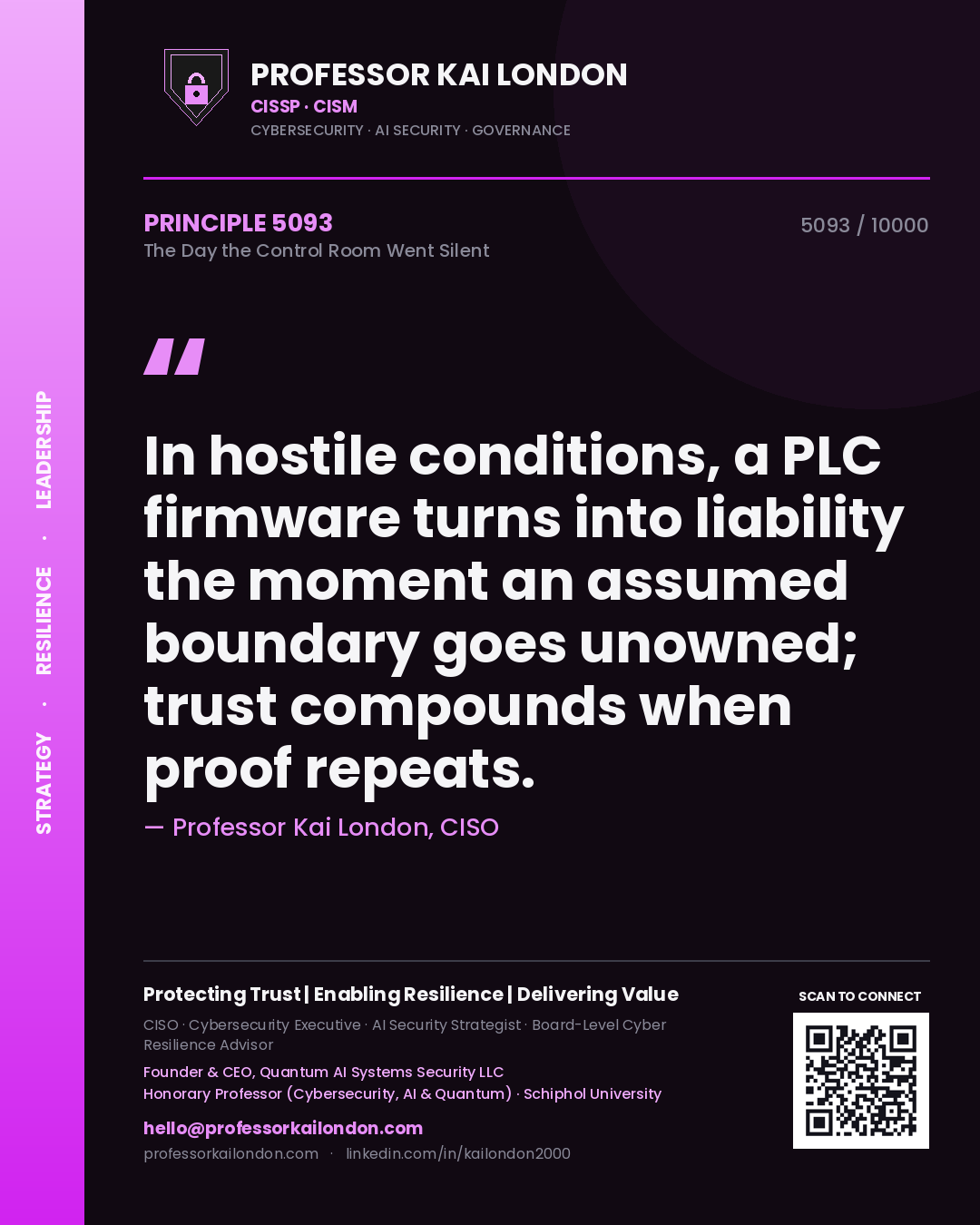 Quote card by Professor Kai London reading 'In hostile conditions, a PLC firmware turns into liability the moment an assumed boundary goes unowned; trust compounds when proof repeats.'. From the book The Day the Control Room Went Silent.