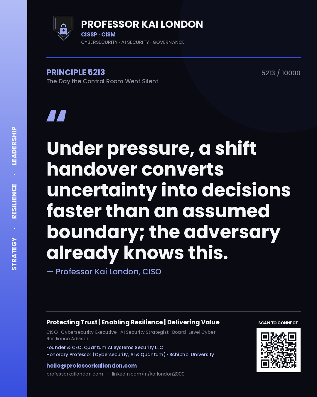 Quote card by Professor Kai London reading 'Under pressure, a shift handover converts uncertainty into decisions faster than an assumed boundary; the adversary already knows this.'. From the book The Day the Control Room Went Silent.