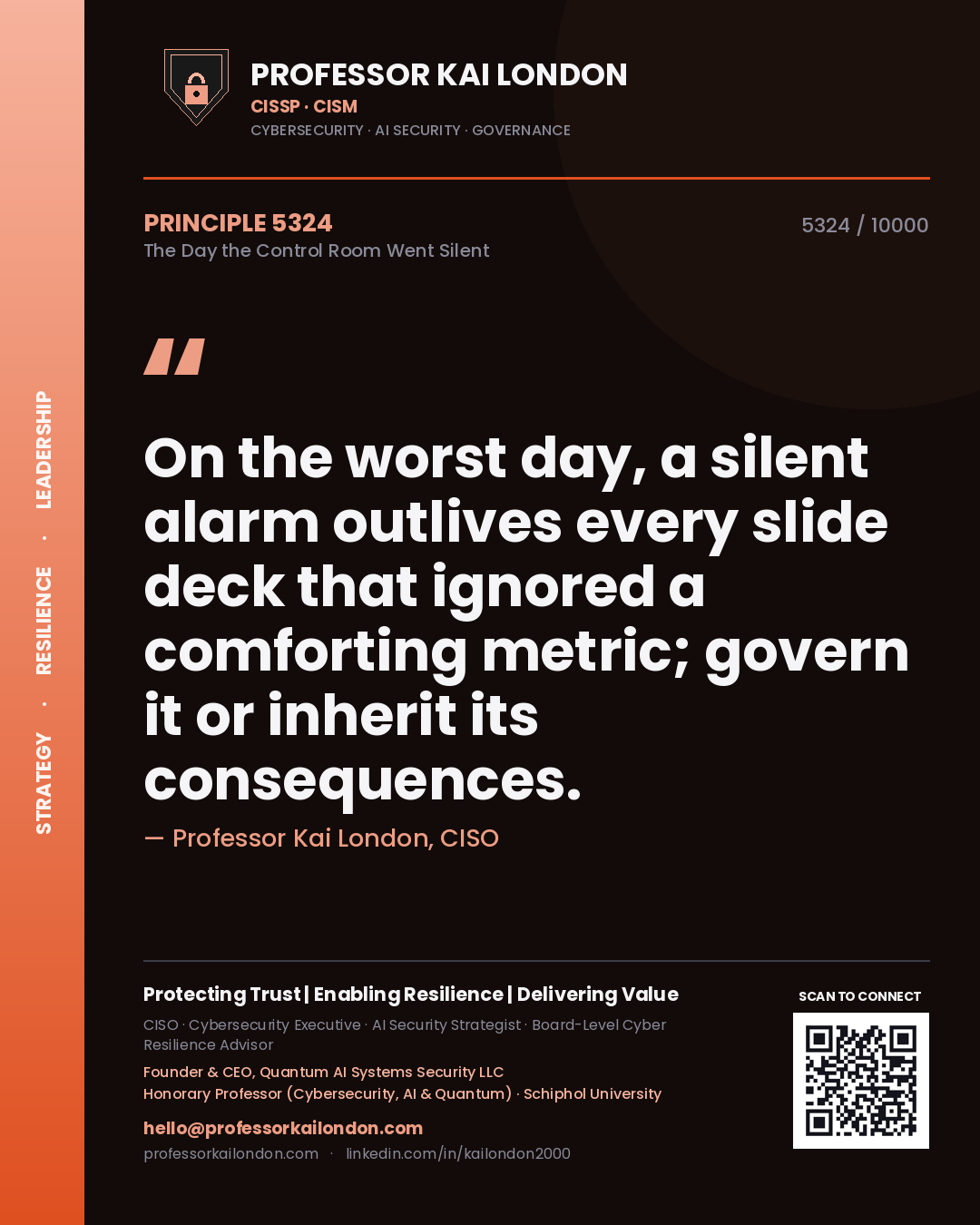 Professor Kai London principle 5324: On the worst day, a silent alarm outlives every slide deck that ignored a comforting metric; govern it or inherit its consequences.
