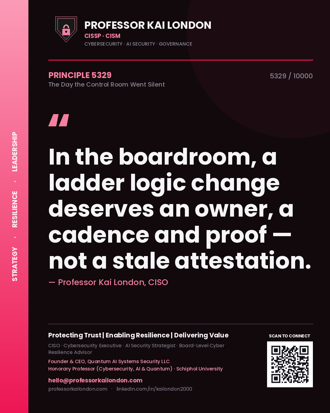 Quote card by Professor Kai London reading 'In the boardroom, a ladder logic change deserves an owner, a cadence and proof — not a stale attestation.'. From the book The Day the Control Room Went Silent.