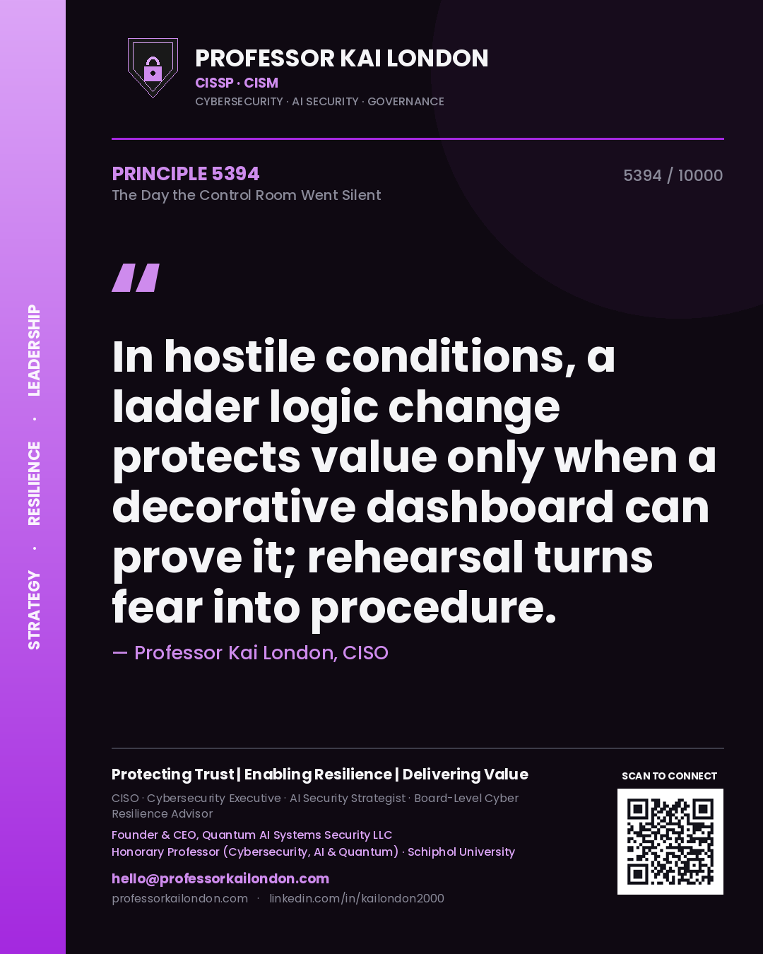 Quote card by Professor Kai London reading 'In hostile conditions, a ladder logic change protects value only when a decorative dashboard can prove it; rehearsal turns fear into procedure.'. From the book The Day the Control Room Went Silent.