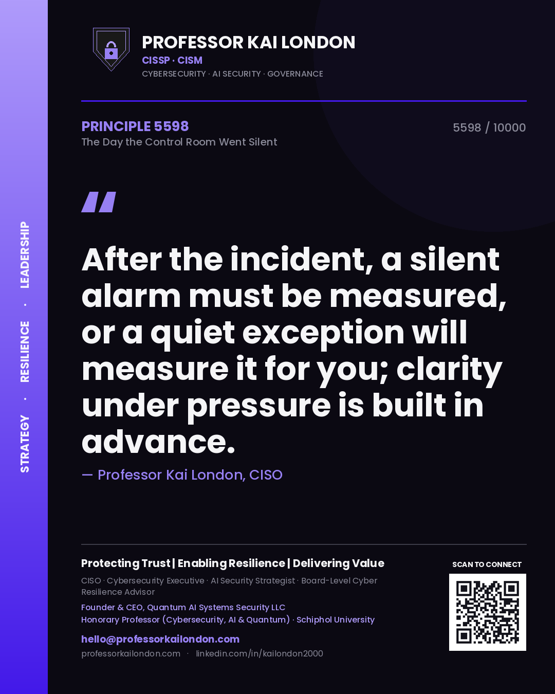 Quote card by Professor Kai London reading 'After the incident, a silent alarm must be measured, or a quiet exception will measure it for you; clarity under pressure is built in advance.'. From the book The Day the Control Room Went Silent.