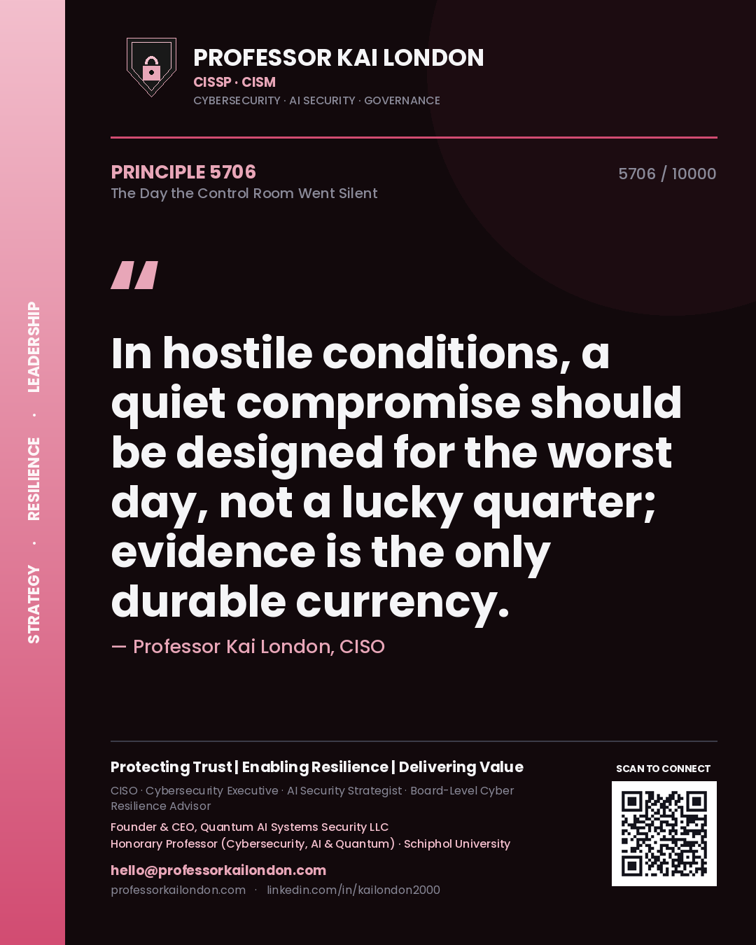 Quote card by Professor Kai London reading 'In hostile conditions, a quiet compromise should be designed for the worst day, not a lucky quarter; evidence is the only durable currency.'. From the book The Day the Control Room Went Silent.
