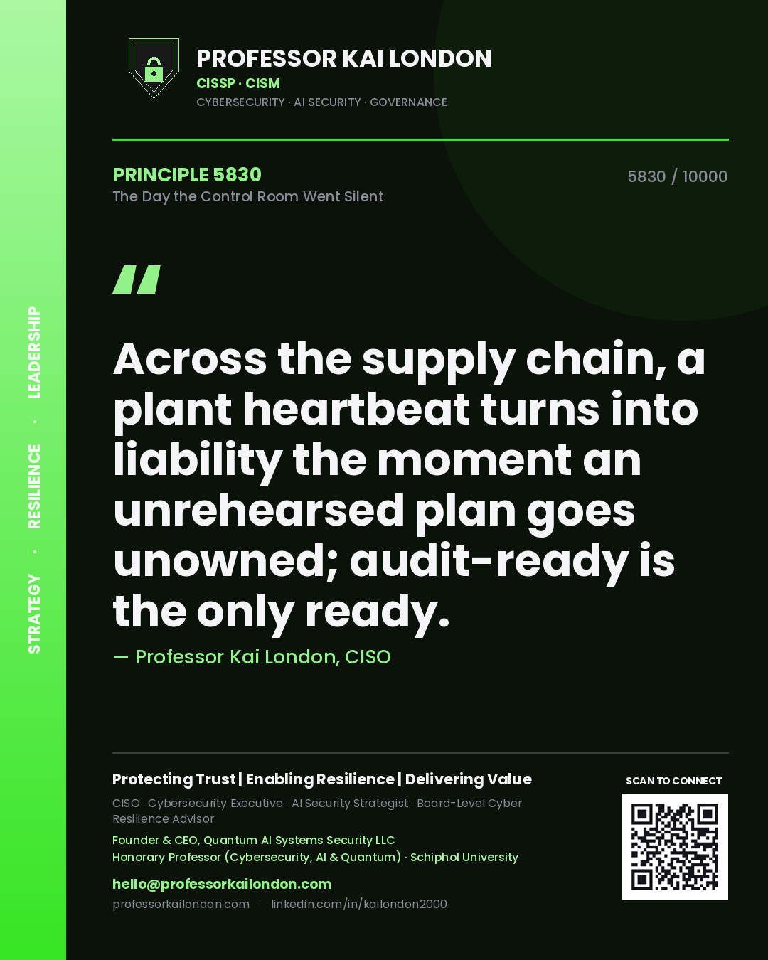 Quote card by Professor Kai London reading 'Across the supply chain, a plant heartbeat turns into liability the moment an unrehearsed plan goes unowned; audit-ready is the only ready.'. From the book The Day the Control Room Went Silent.