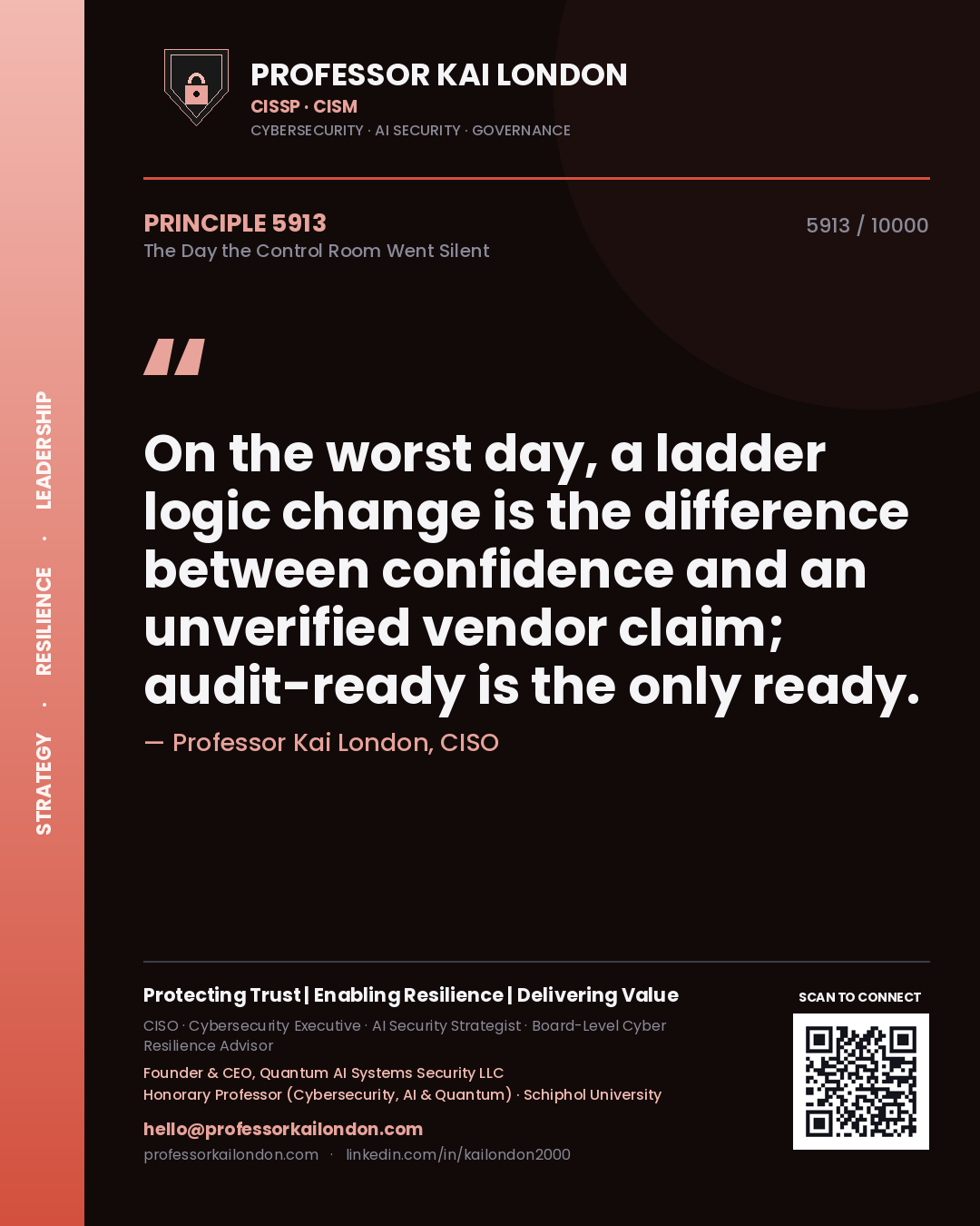Quote card by Professor Kai London reading 'On the worst day, a ladder logic change is the difference between confidence and an unverified vendor claim; audit-ready is the only ready.'. From the book The Day the Control Room Went Silent.