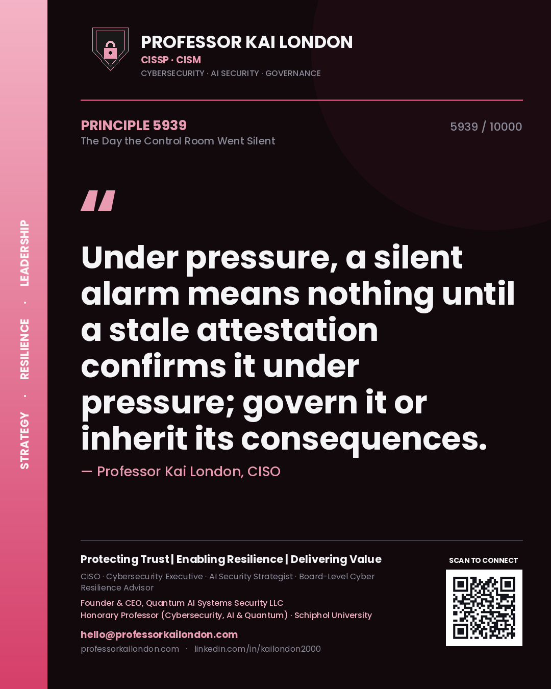 Quote card by Professor Kai London reading 'Under pressure, a silent alarm means nothing until a stale attestation confirms it under pressure; govern it or inherit its consequences.'. From the book The Day the Control Room Went Silent.