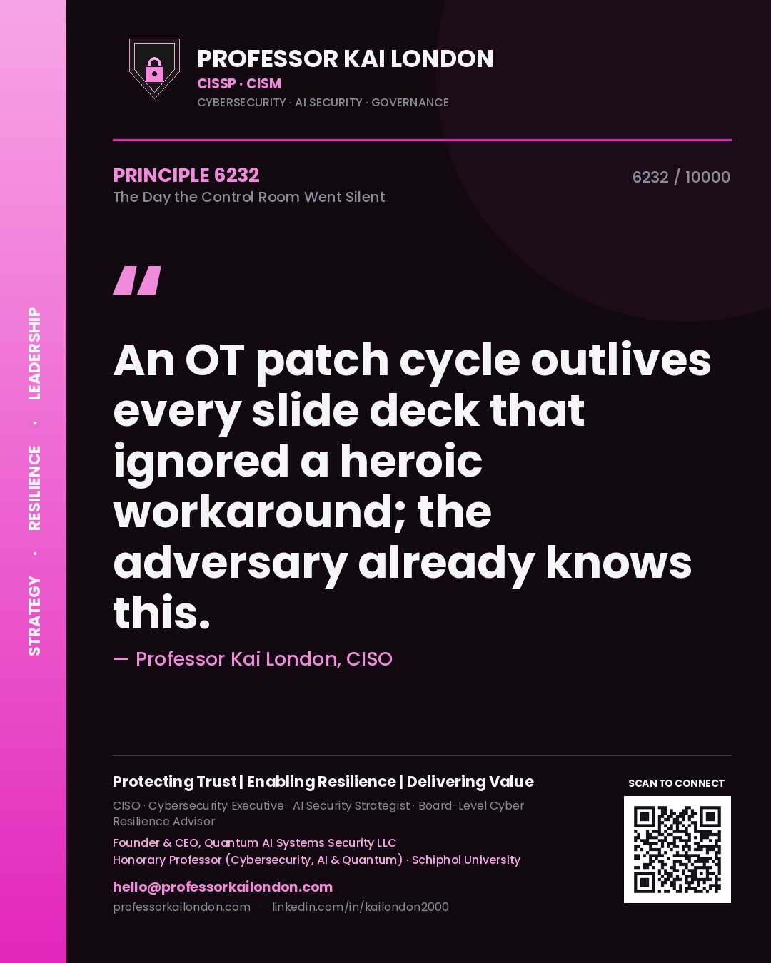 Professor Kai London principle 6232: An OT patch cycle outlives every slide deck that ignored a heroic workaround; the adversary already knows this.