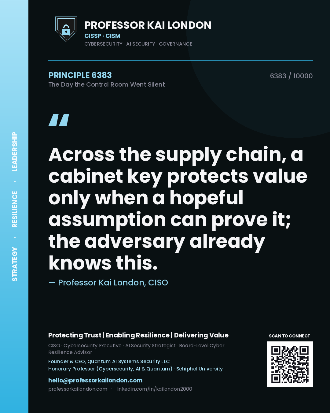 Professor Kai London principle 6383: Across the supply chain, a cabinet key protects value only when a hopeful assumption can prove it; the adversary already knows this.