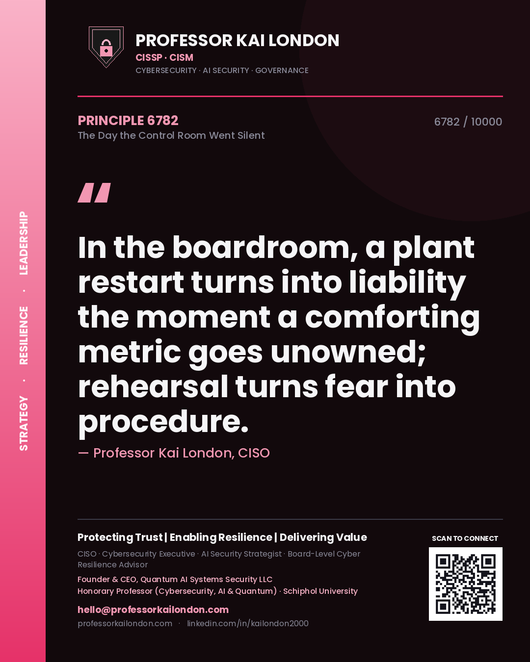 Quote card by Professor Kai London reading 'In the boardroom, a plant restart turns into liability the moment a comforting metric goes unowned; rehearsal turns fear into procedure.'. From the book The Day the Control Room Went Silent.