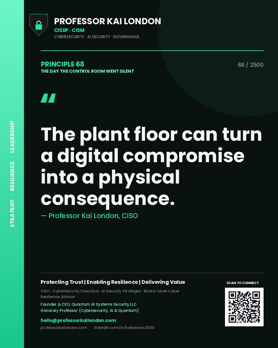 Quote card by Professor Kai London reading 'The plant floor can turn a digital compromise into a physical consequence.'. From the book The Day the Control Room Went Silent.