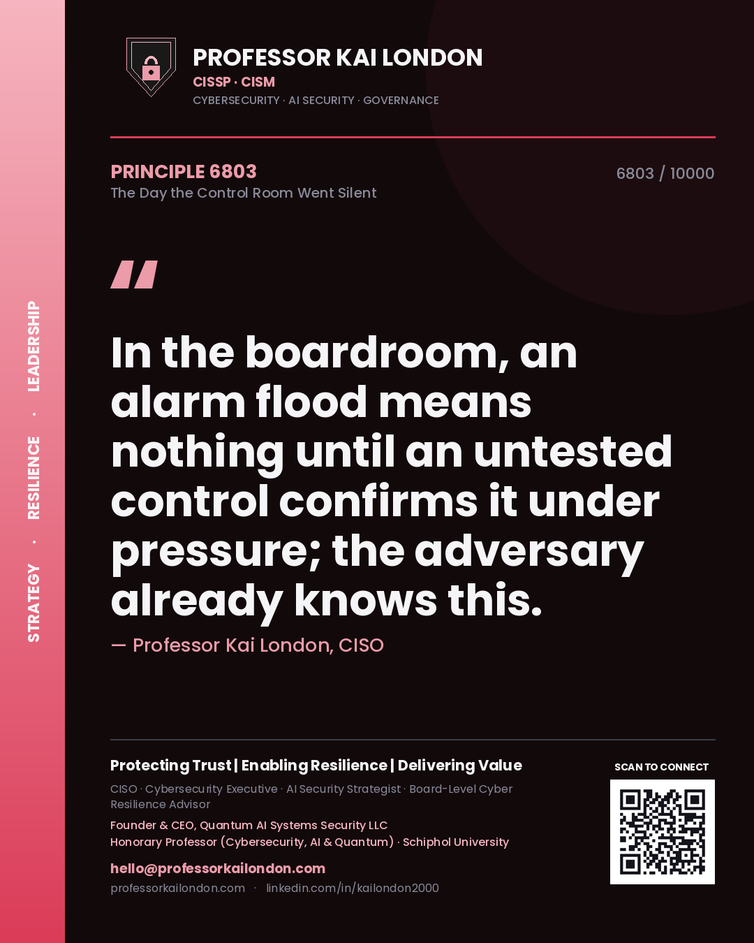 Quote card by Professor Kai London reading 'In the boardroom, an alarm flood means nothing until an untested control confirms it under pressure; the adversary already knows this.'. From the book The Day the Control Room Went Silent.
