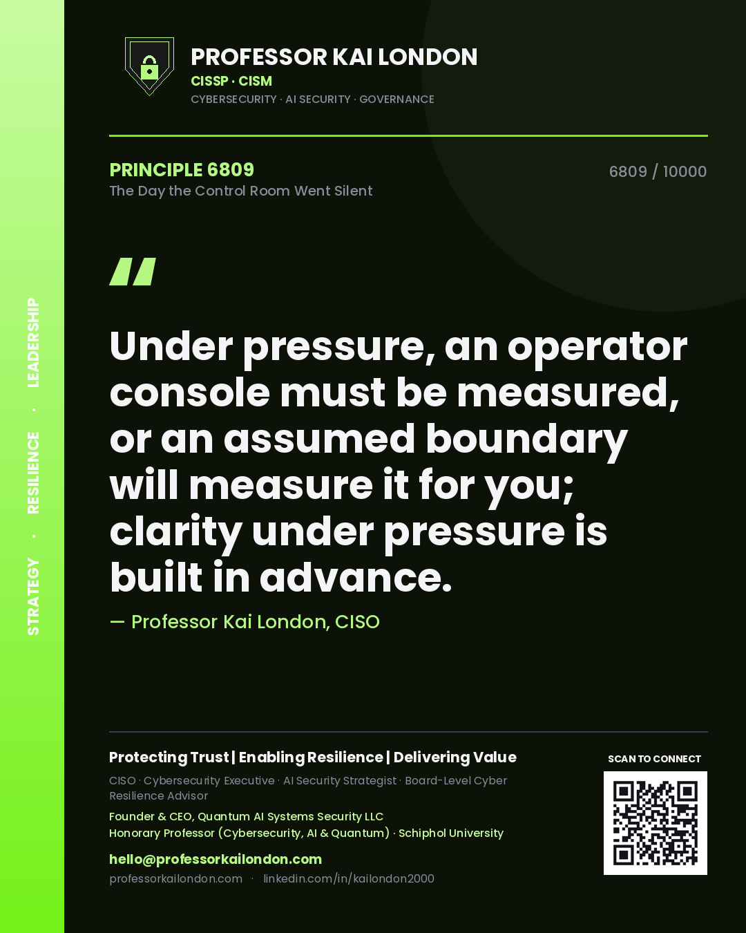 Quote card by Professor Kai London reading 'Under pressure, an operator console must be measured, or an assumed boundary will measure it for you; clarity under pressure is built in advance.'. From the book The Day the Control Room Went Silent.