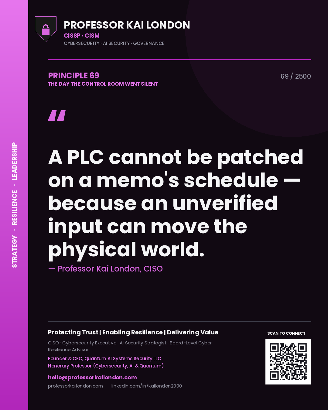 Professor Kai London principle 69: A PLC cannot be patched on a memo's schedule — because an unverified input can move the physical world.