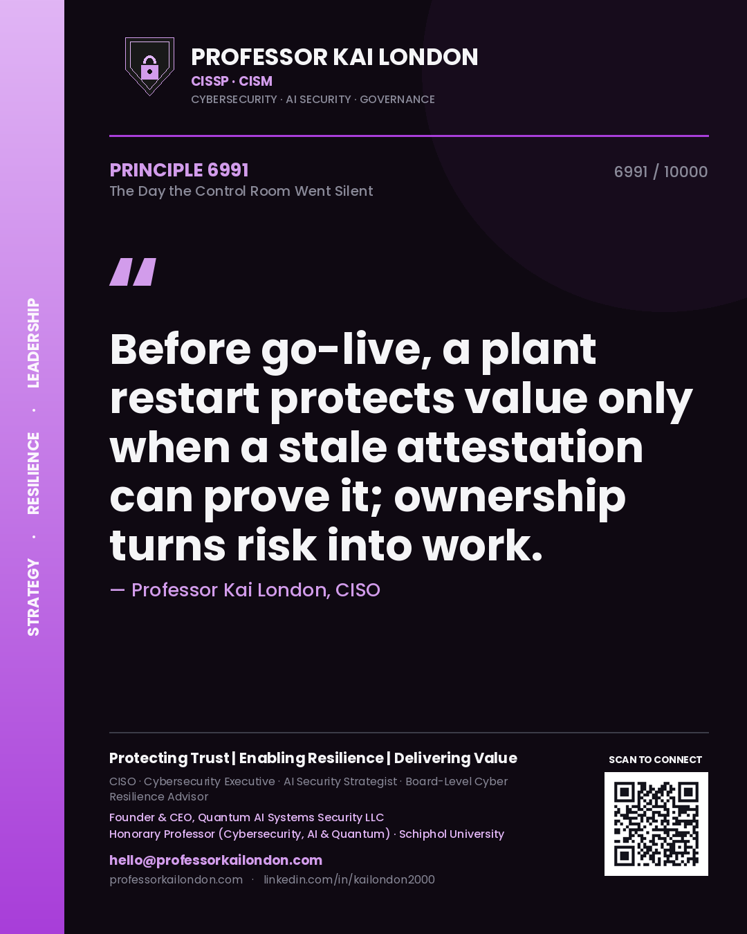 Professor Kai London principle 6991: Before go-live, a plant restart protects value only when a stale attestation can prove it; ownership turns risk into work.