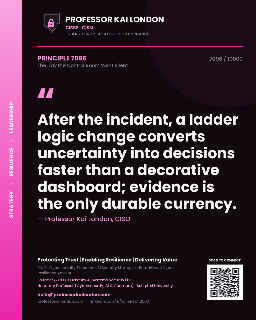 Quote card by Professor Kai London reading 'After the incident, a ladder logic change converts uncertainty into decisions faster than a decorative dashboard; evidence is the only durable currency.'. From the book The Day the Control Room Went Silent.