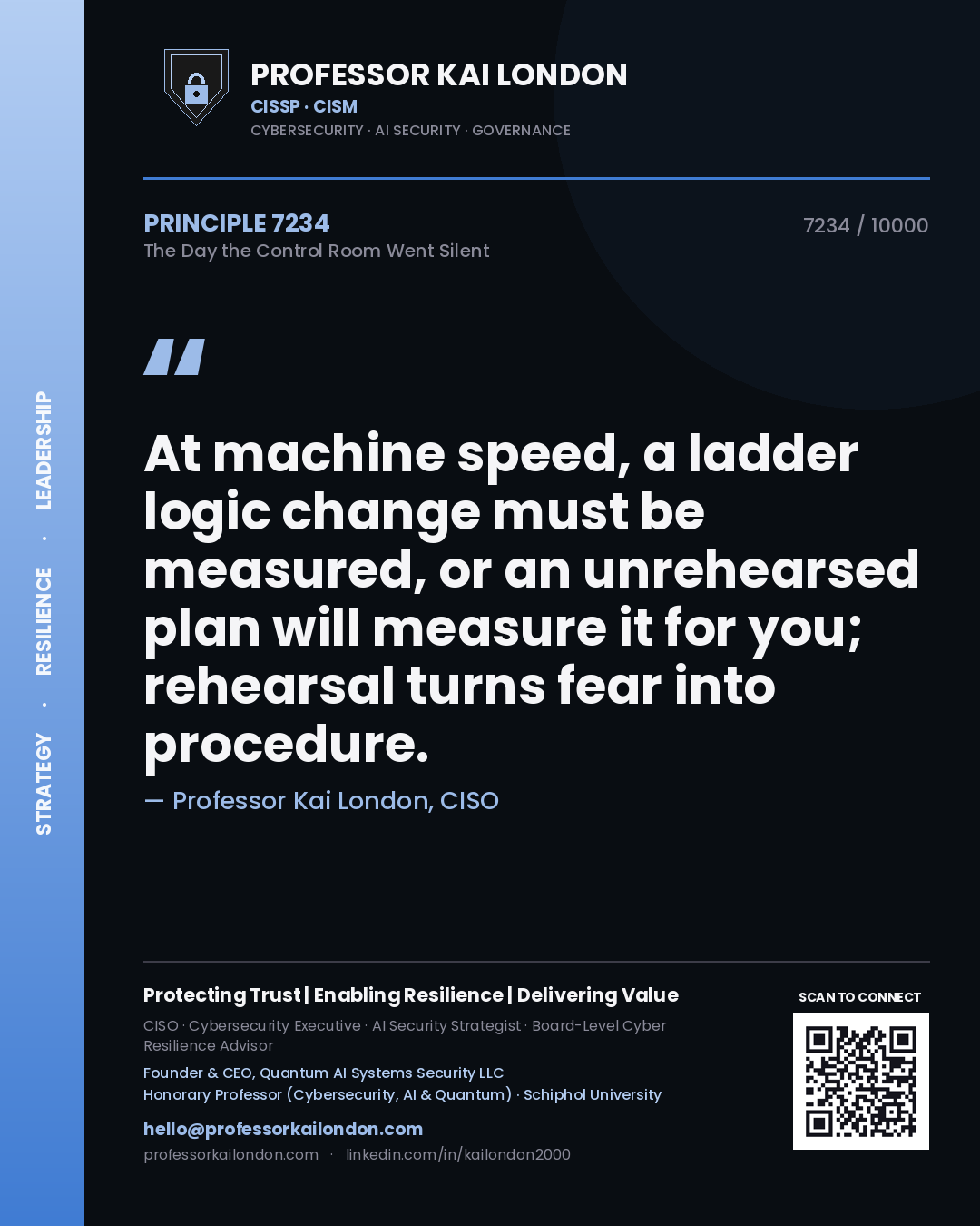 Quote card by Professor Kai London reading 'At machine speed, a ladder logic change must be measured, or an unrehearsed plan will measure it for you; rehearsal turns fear into procedure.'. From the book The Day the Control Room Went Silent.