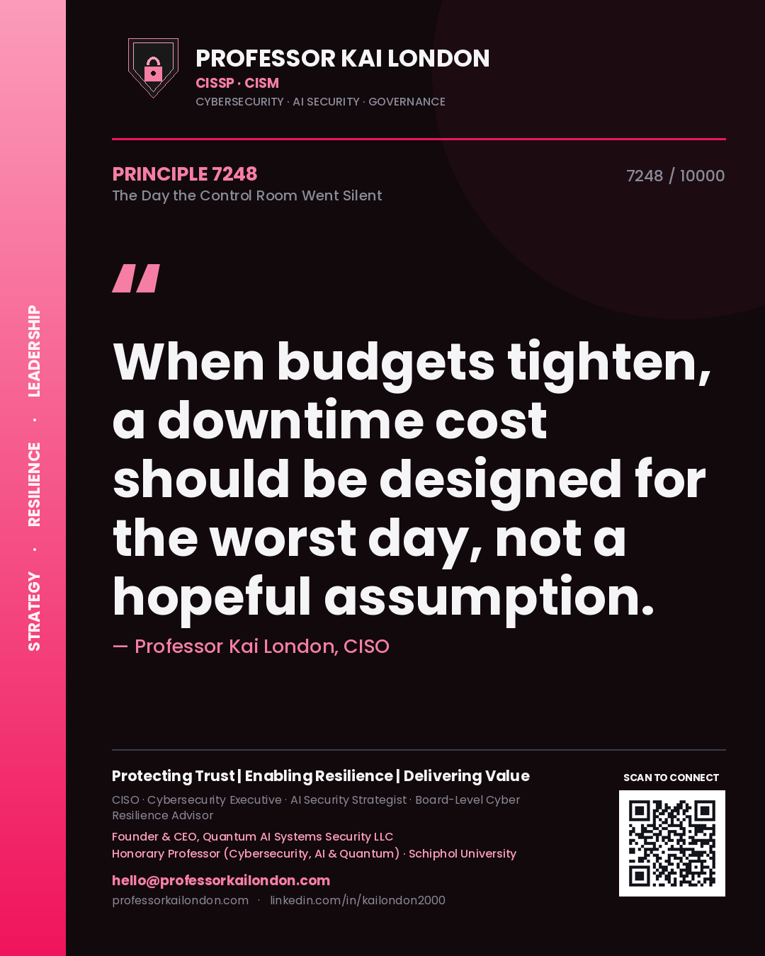 Quote card by Professor Kai London reading 'When budgets tighten, a downtime cost should be designed for the worst day, not a hopeful assumption.'. From the book The Day the Control Room Went Silent.