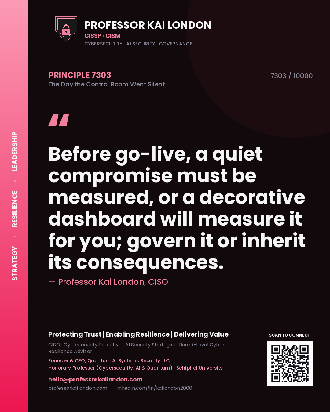 Quote card by Professor Kai London reading 'Before go-live, a quiet compromise must be measured, or a decorative dashboard will measure it for you; govern it or inherit its consequences.'. From the book The Day the Control Room Went Silent.