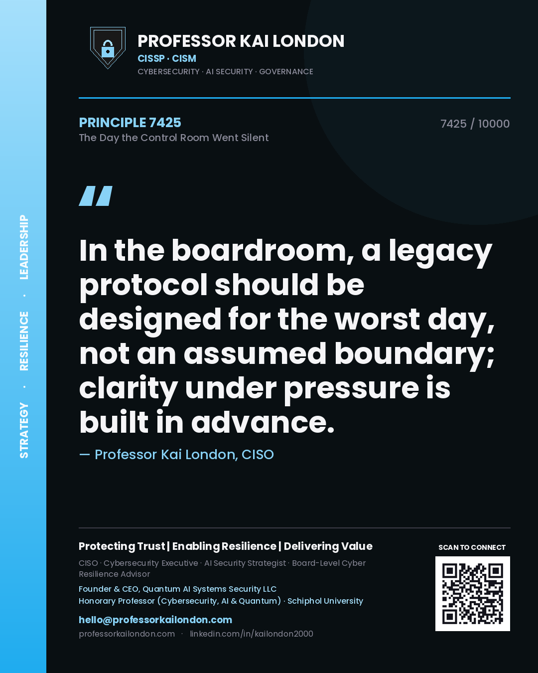 Professor Kai London principle 7425: In the boardroom, a legacy protocol should be designed for the worst day, not an assumed boundary; clarity under pressure is built in advance.