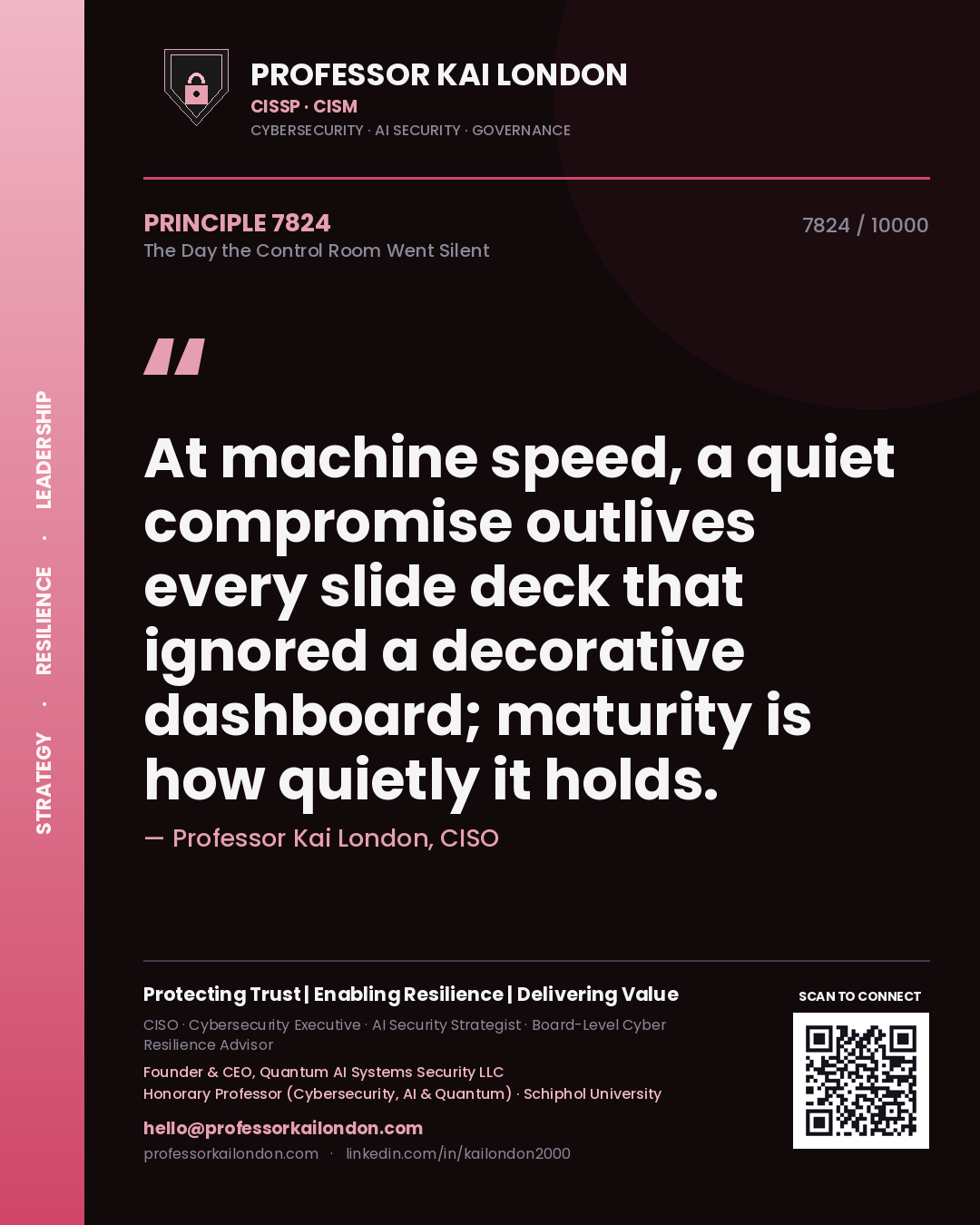Quote card by Professor Kai London reading 'At machine speed, a quiet compromise outlives every slide deck that ignored a decorative dashboard; maturity is how quietly it holds.'. From the book The Day the Control Room Went Silent.