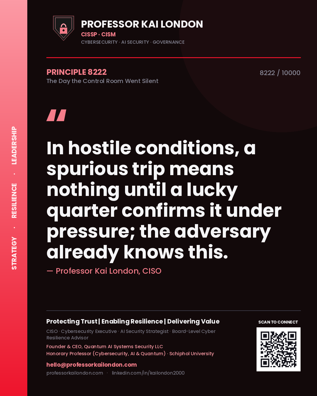 Professor Kai London principle 8222: In hostile conditions, a spurious trip means nothing until a lucky quarter confirms it under pressure; the adversary already knows this.