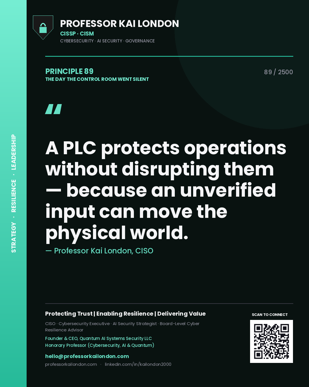 Quote card by Professor Kai London reading 'A PLC protects operations without disrupting them — because an unverified input can move the physical world.'. From the book The Day the Control Room Went Silent.