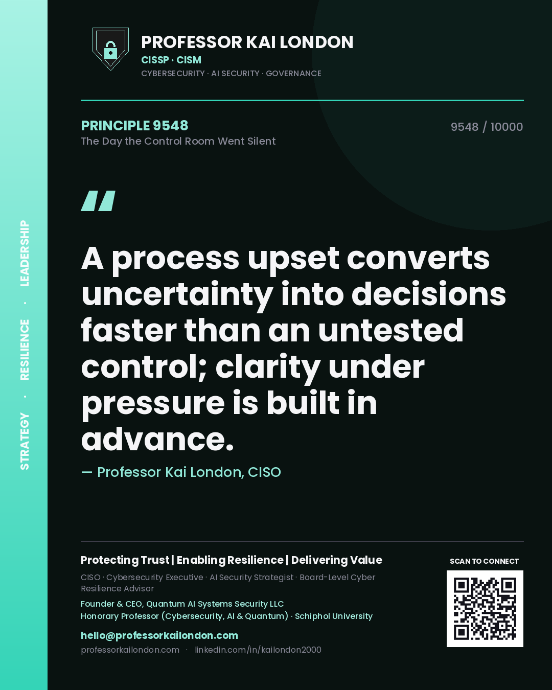 Quote card by Professor Kai London reading 'A process upset converts uncertainty into decisions faster than an untested control; clarity under pressure is built in advance.'. From the book The Day the Control Room Went Silent.