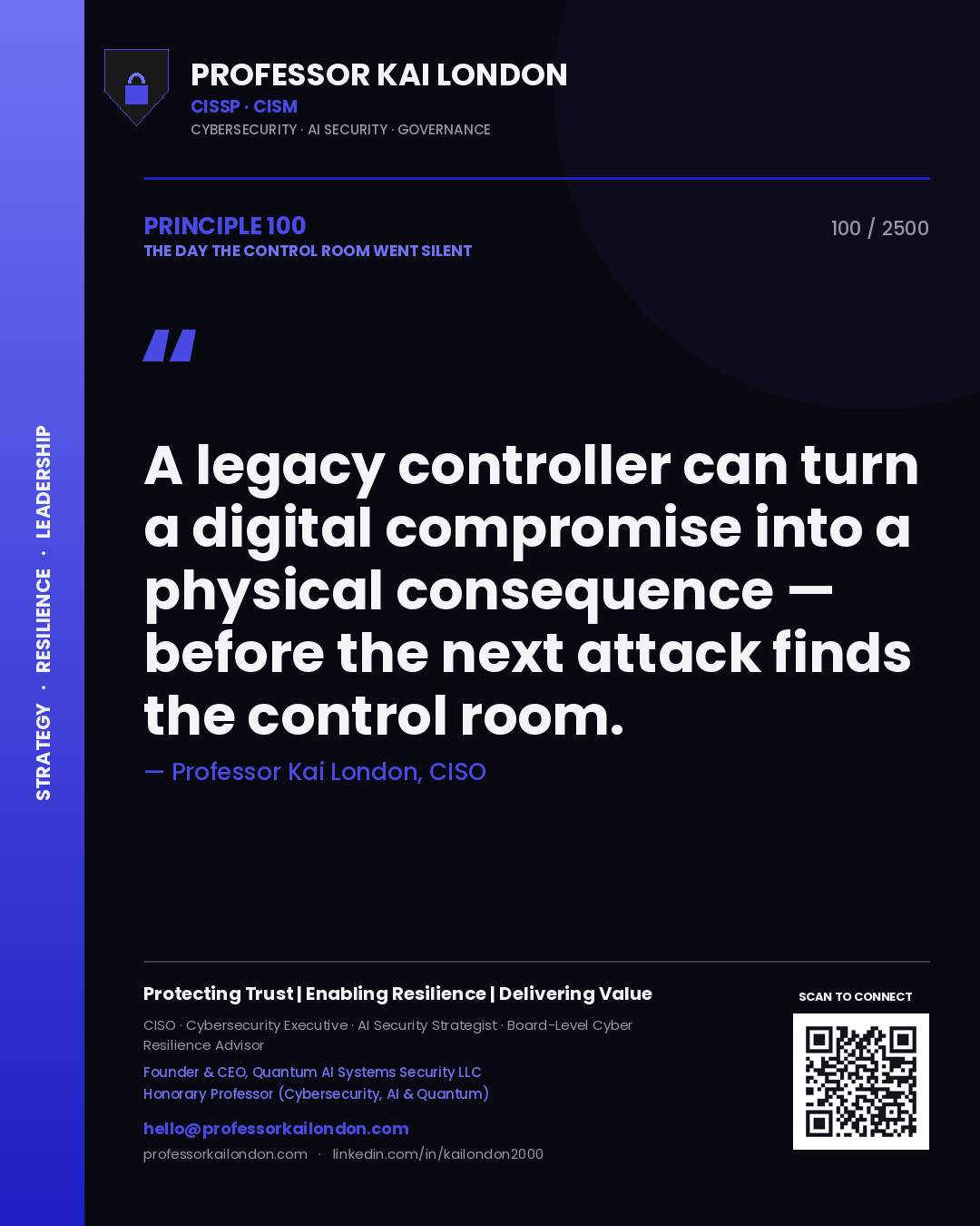 Quote card by Professor Kai London reading 'A legacy controller can turn a digital compromise into a physical consequence — before the next attack finds the control room.'. From the book The Day the Control Room Went Silent.
