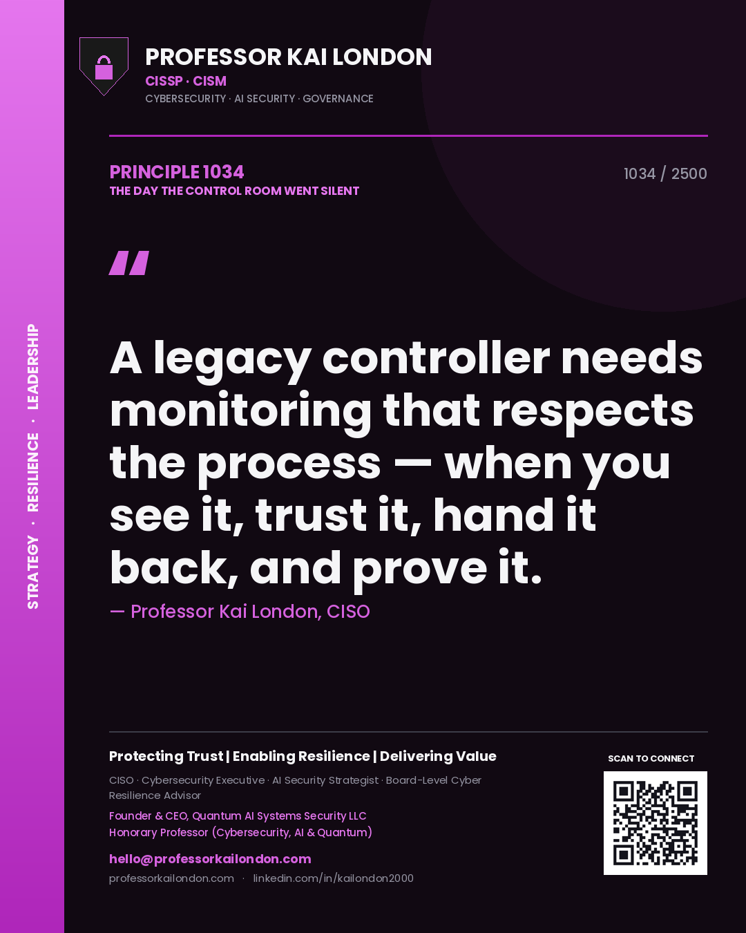 Professor Kai London principle 1034: A legacy controller needs monitoring that respects the process — when you see it, trust it, hand it back, and prove it.
