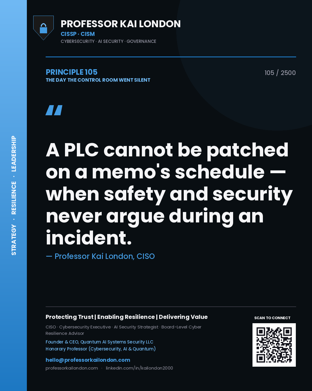 Quote card by Professor Kai London reading 'A PLC cannot be patched on a memo's schedule — when safety and security never argue during an incident.'. From the book The Day the Control Room Went Silent.