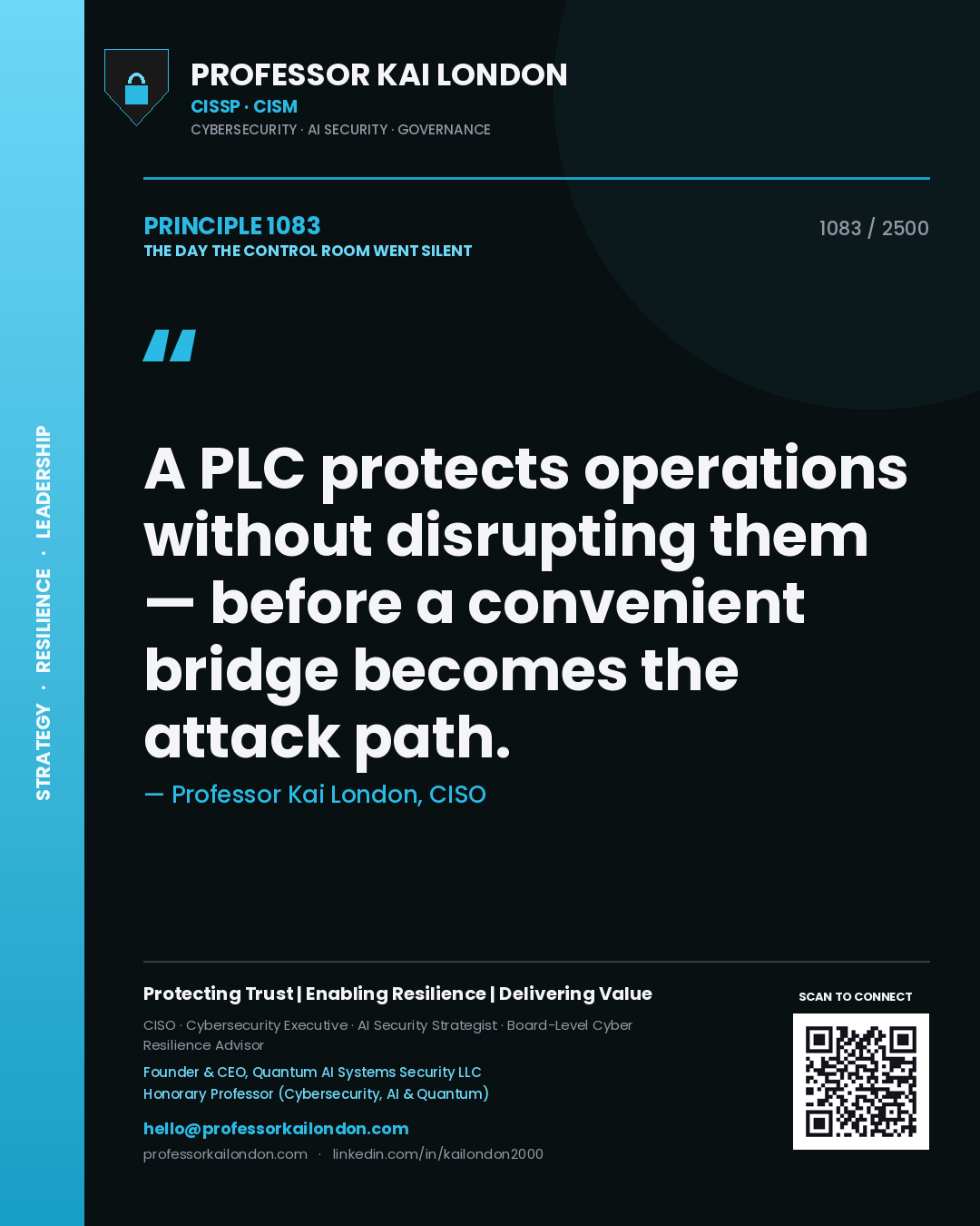Quote card by Professor Kai London reading 'A PLC protects operations without disrupting them — before a convenient bridge becomes the attack path.'. From the book The Day the Control Room Went Silent.
