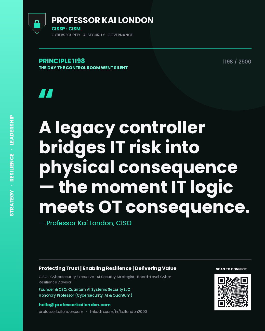 Quote card by Professor Kai London reading 'A legacy controller bridges IT risk into physical consequence — the moment IT logic meets OT consequence.'. From the book The Day the Control Room Went Silent.