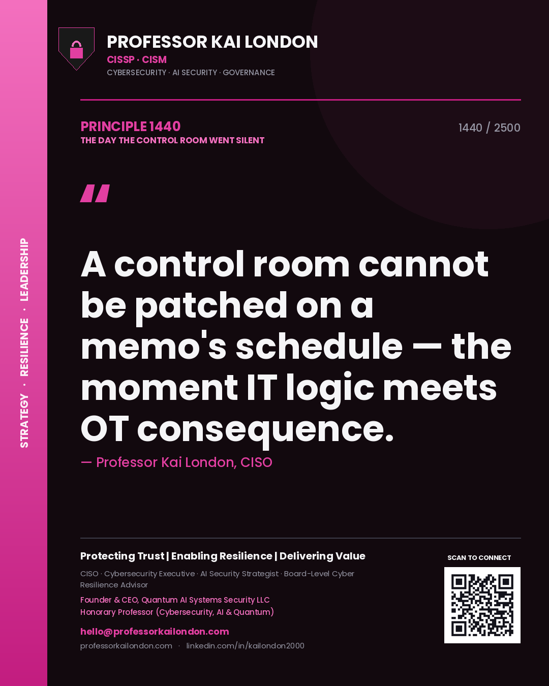 Quote card by Professor Kai London reading 'A control room cannot be patched on a memo's schedule — the moment IT logic meets OT consequence.'. From the book The Day the Control Room Went Silent.